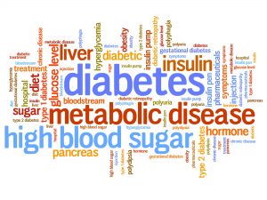 An infograph about diabetes care management