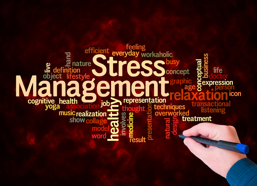 Word Cloud with STRESS MANAGEMENT concept create with text only.