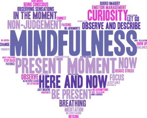 Mindfulness word cloud on a white background.