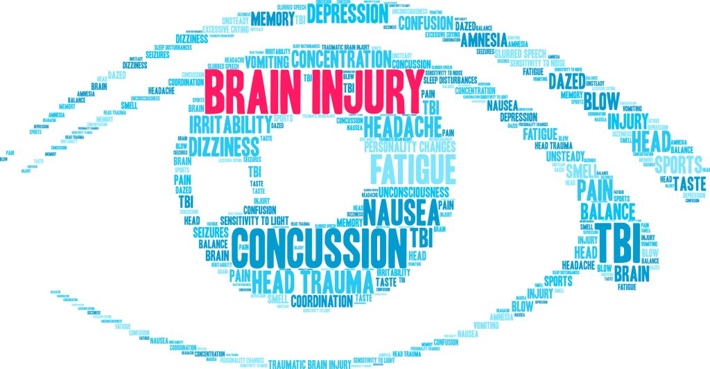 Brain Injury word cloud on a white background.