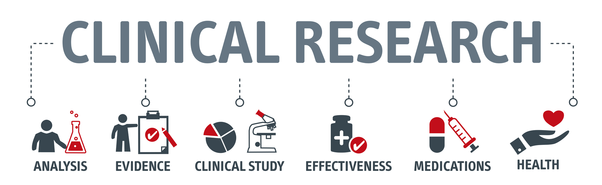 Banner clinical research concept Science, chemistry, technology vector illustration with icons and keywords